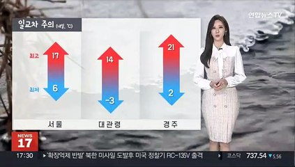 [날씨] 수능 끝, 해지고 쌀쌀…새벽부터 내륙 안개