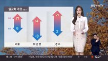 [날씨] 새벽 내륙 짙은 안개…내일도 큰 일교차