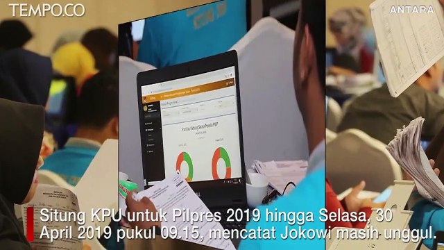 REAL COUNT KPU, SELASA PAGI JOKOWI RAIH 56,17%; PRABOWO 43,83%
