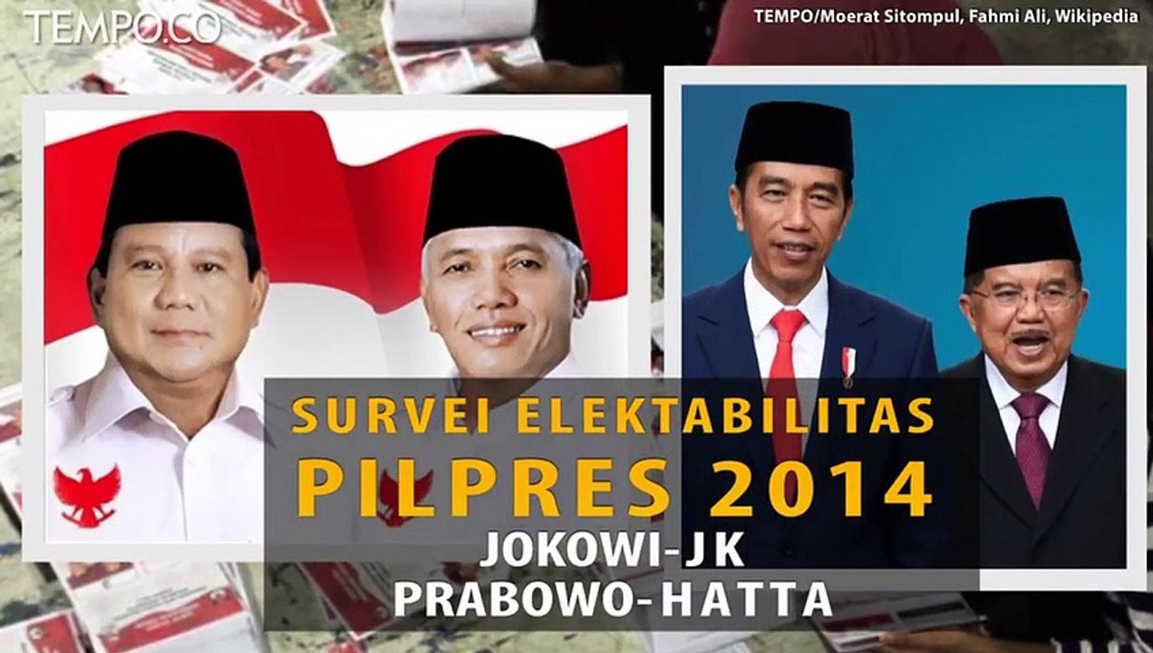 Survei SMRC tentang Elektabilitas Capres di Pilpres 2014 dan 2019, Jokowi Tetap Unggul