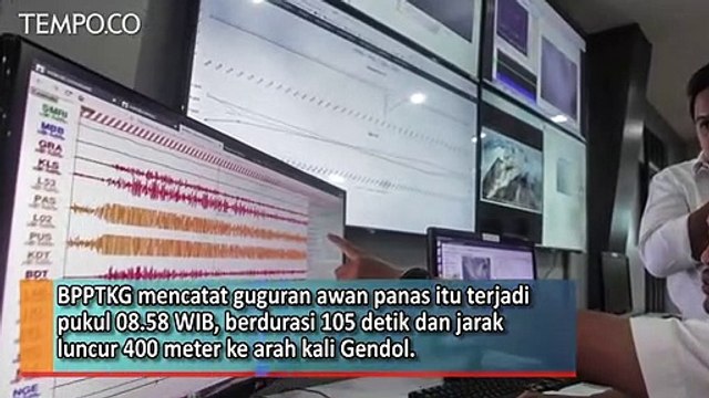 Awan Panas Meluncur dari Puncak Gunung Merapi