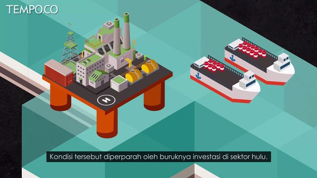 Revitalisasi Bisnis Hulu Migas