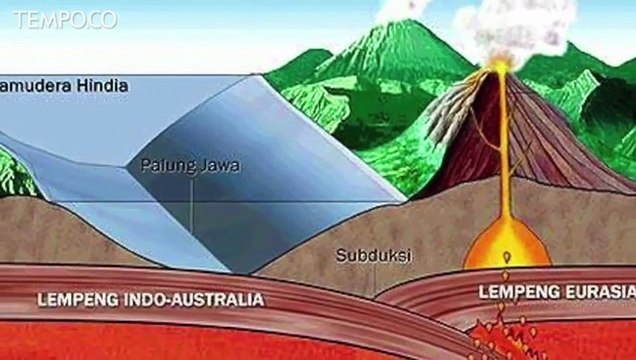 Gempa Palu, Geolog: Bangunan Tahan Gempa Harus Disiapkan