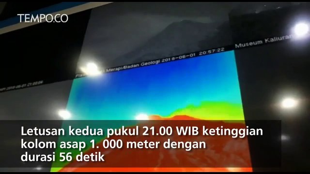 Gunung Merapi Erupsi Dua Kali Status Waspada