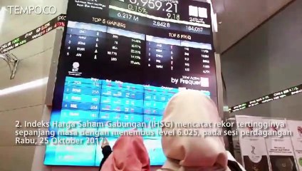 Kaleidoskop 2017 9 Peristiwa Ekonomi Terpenting Sepanjang Tahun