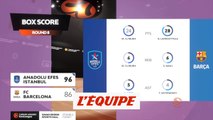 Le résumé d'Efes Istanbul - FC Barcelone - Basket - Euroligue (H)