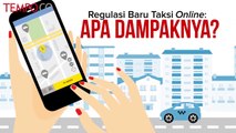 Regulasi Baru Taksi Online: Apa Dampaknya?