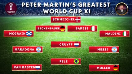 Rangers board will remain loyal to van Bronckhorst claims Hugh MacDonald