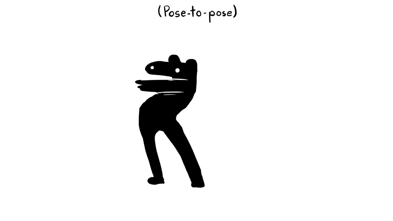 4 Straight ahead and Pose-to-pose