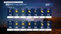 A picture perfect forecast with highs in the low 70s
