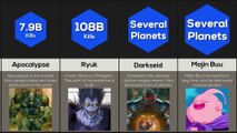 Comparison: Monsters Ranked By Kills