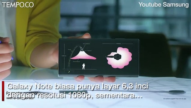 Samsung Galaxy Note 10 dan Galaxy Note 10 Plus Resmi Dirilis