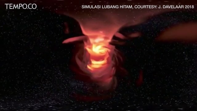 Ilmuwan Sebut Lubang Hitam Supermasif Pernah Meledak 3,5 Juta Tahun Lalu
