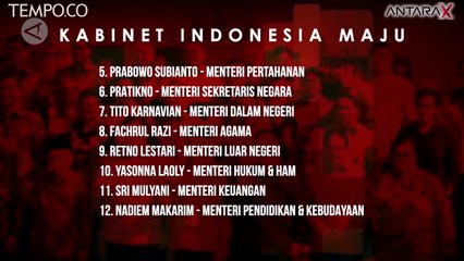 Inilah Daftar Menteri Kabinet Indonesia Maju 2019-2024