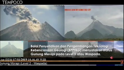 Gunung Merapi Erupsi