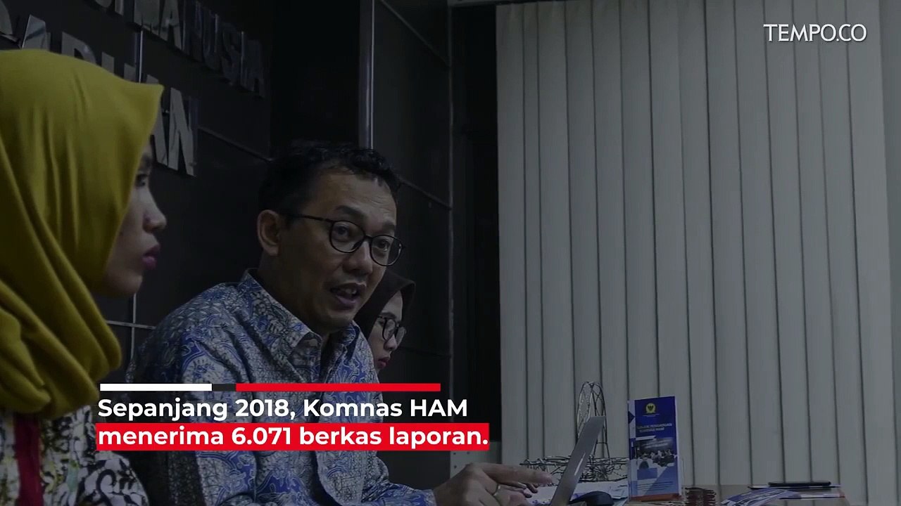 Rapor Merah Hak Asasi