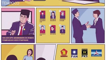 Proses Bagi-bagi Kursi Ketua Komisi DPR