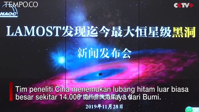 Ditemukan Lubang Hitam Monster yang Seharusnya Tak Ada di Galaksi