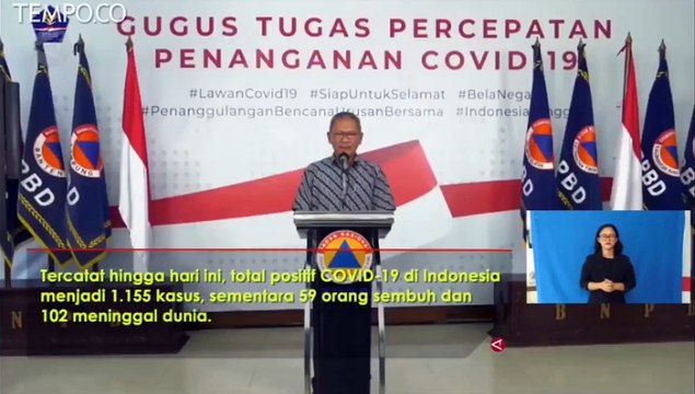 Jumlah Positif COVID-19 1.155 Kasus, 59 Orang Sembuh