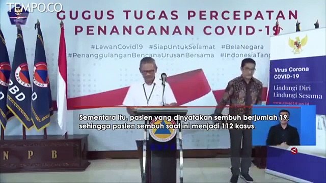 Update Terkini, 112 Pasien Sembuh, Positif COVID-19 Menjadi 1.790 Kasus