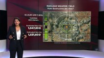 Riesgo nuclear | Qué tipo de arsenal tiene Rusia y cuáles son las opciones de Putin