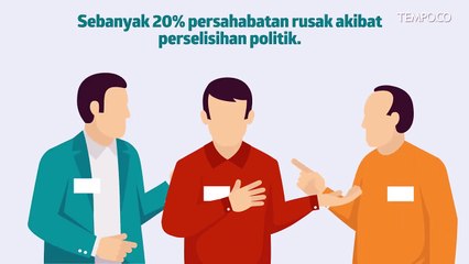 Politik Bikin Orang Stres