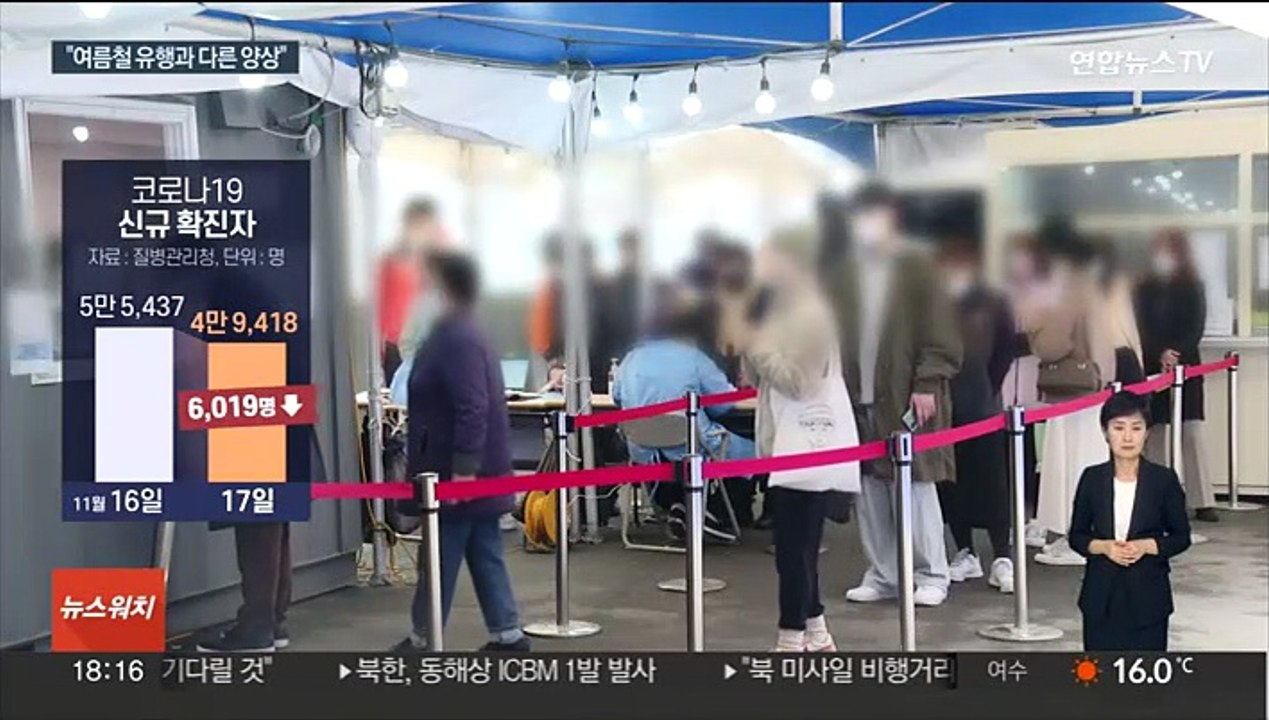 신규확진 전주 대비 감소…사망자는 이틀 연속 60명대