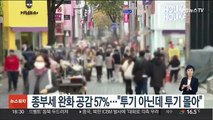 종부세 완화 공감 57%…