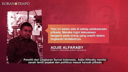 Politik Dinasti Era Jokowi | FOKUS