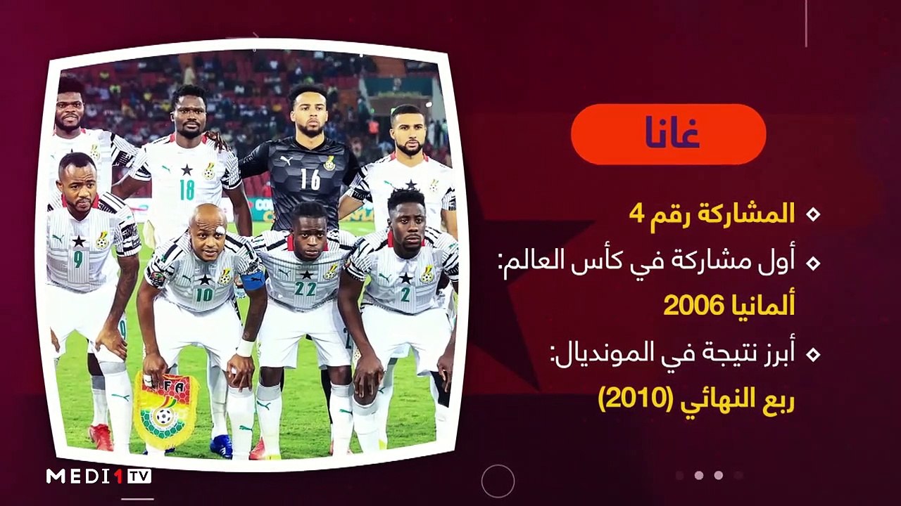 غانا في المونديال .. هل تسطع "النجوم السوداء" في سماء قطر؟ - 18/11/2022
