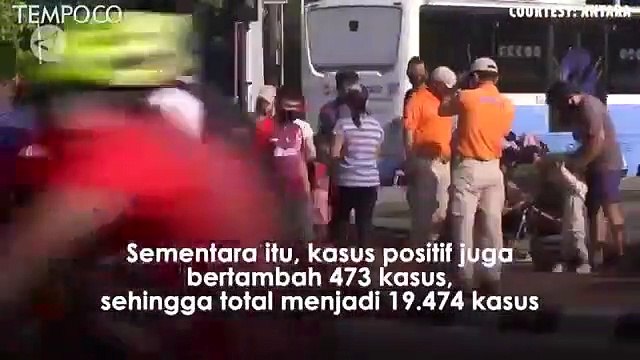 Total Kasus Positif di DKI 19.474, 782 Pasien Meninggal Dunia