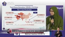 Indonesia Peringkat ke-20 di Asia untuk Jumlah Kematian Akibat COVID-19