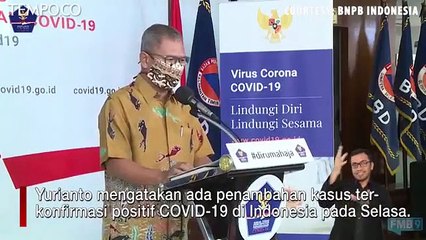 Terbaru, 2.738 Positif COVID-19 di Indonesia