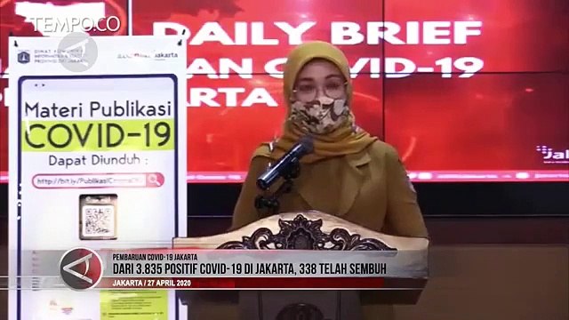 Dari 3.835 Positif COVID-19 di Jakarta, 338 Telah Sembuh
