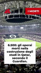 Tutti contro il Qatar: Mondiali 2022 al centro delle polemiche