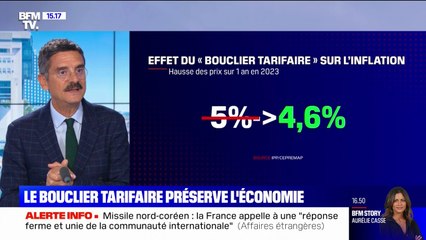 Le bouclier tarifaire a été bénéfique pour l'économie