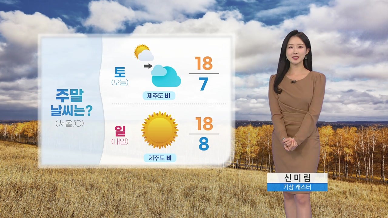 [날씨] 주말 예년보다 온화…일교차 유의 / YTN