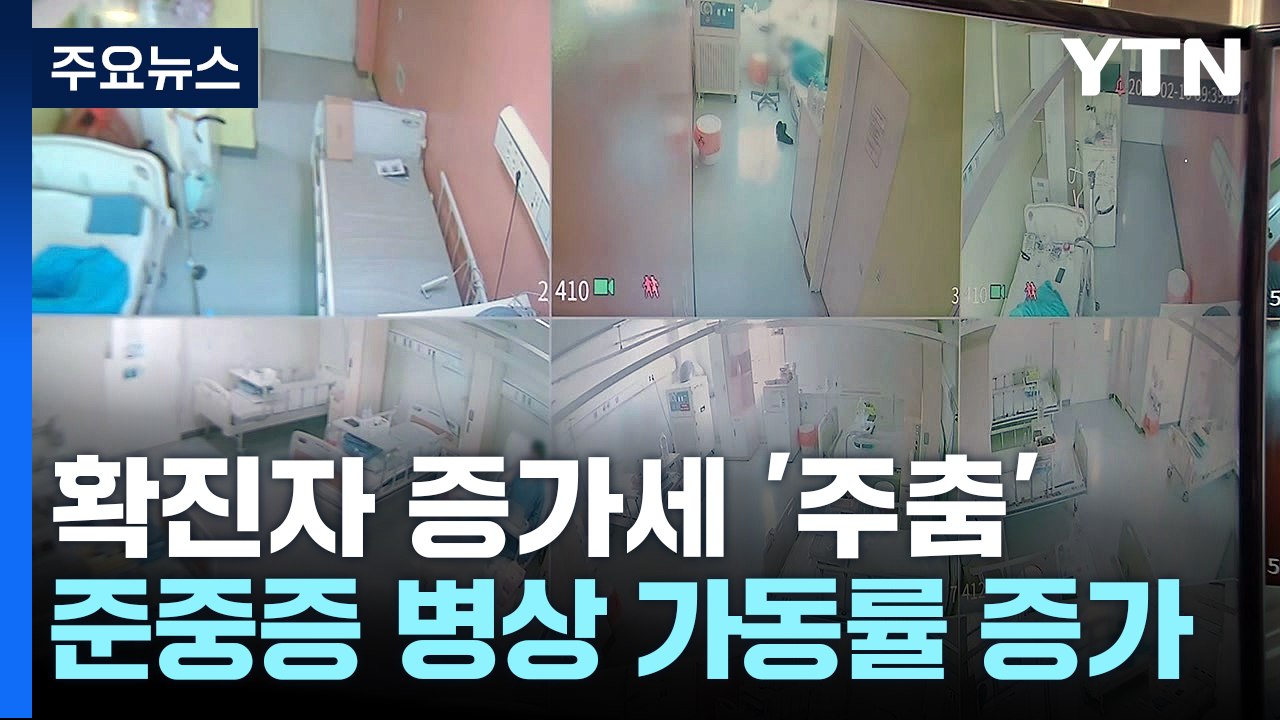 확진자 증가세 '주춤'...준중증 병상 가동률 50% 육박 / YTN