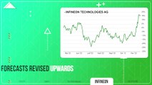 PUMP / DUMP #51 : The week's gainers and losers