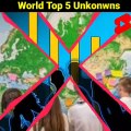 Top 5 Unkonwn facts about world #short #facts #factskey #youtubeshorts  #viral
