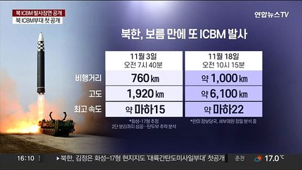 북 "6천km 올라 69분 비행"…대기권 재진입 성공 여부는 불확실