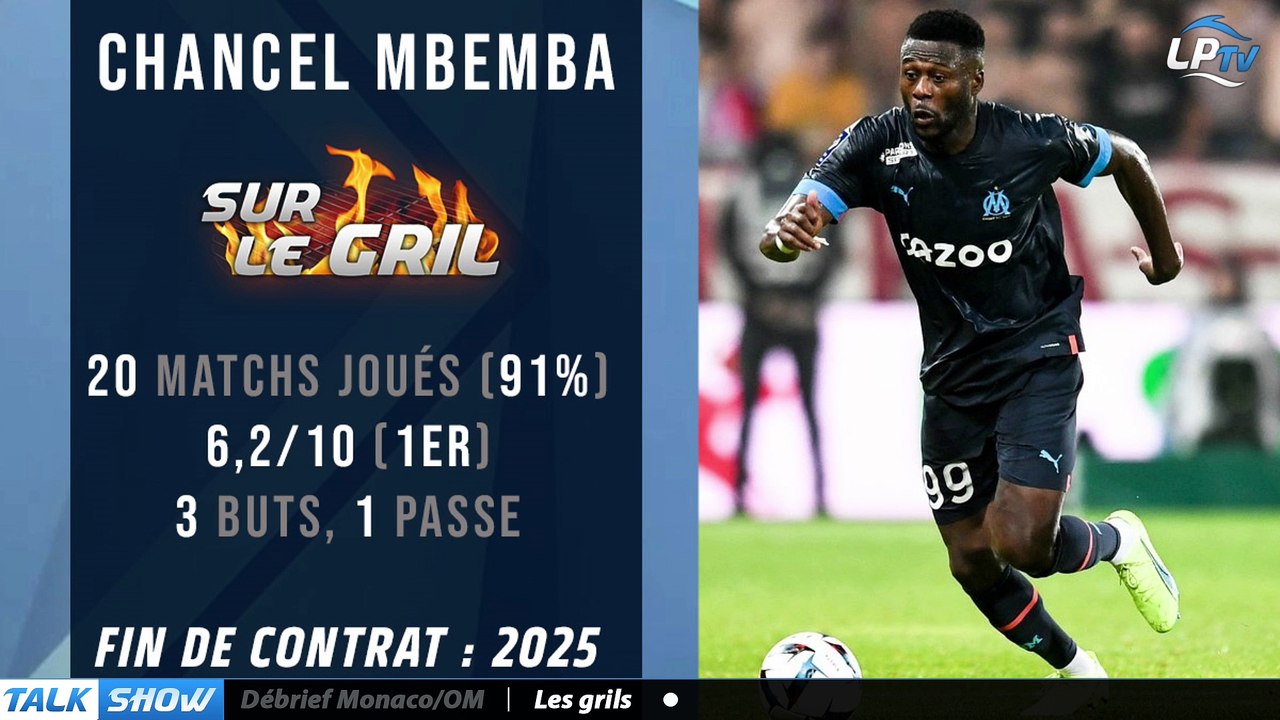 Sur le Gril : Chancel Mbemba