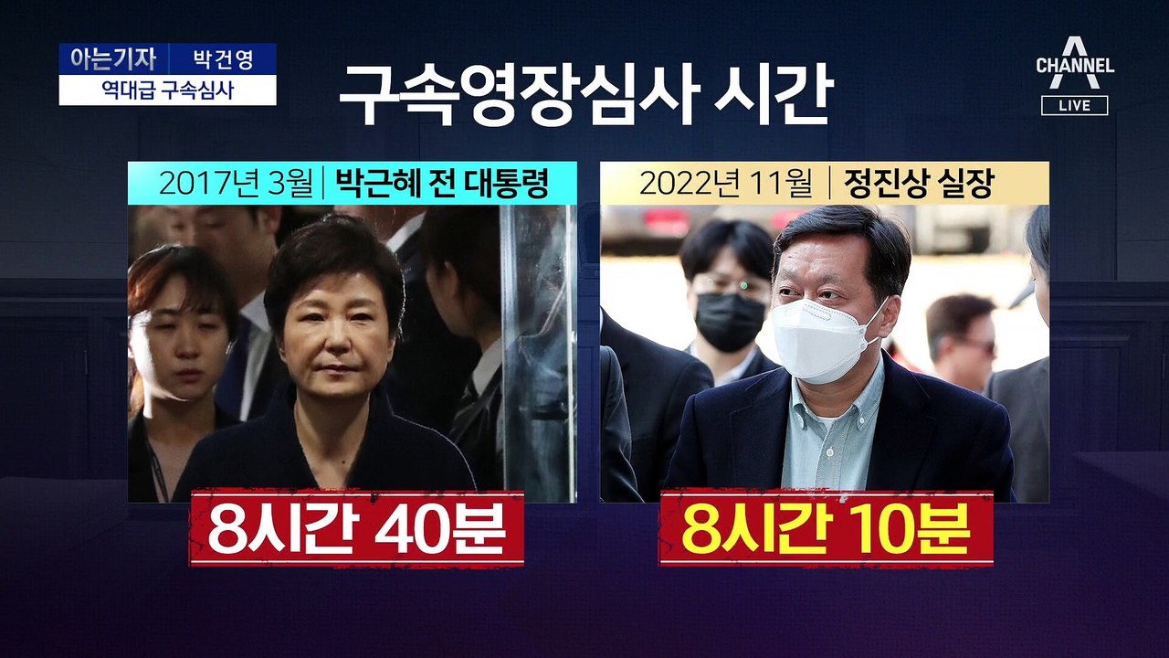 [아는 기자]‘정치적 공동체’ 구속…이재명 조사 급물살?