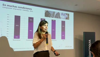 Informe de competitividad