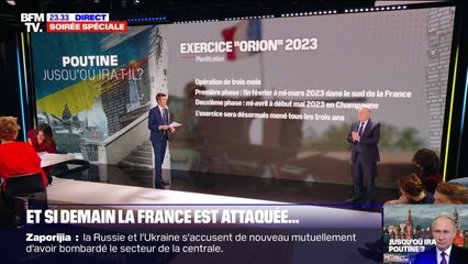 Si la France est attaquée, est-elle en capacité de faire face?