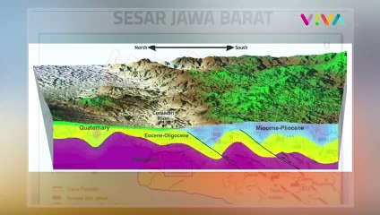 Patahan Ini yang Diduga Jadi Akibat Gempa Cianjur