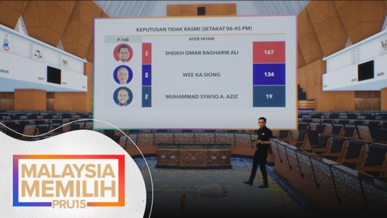 PRU15 | Keputusan ‘Tidak Rasmi’ di 7 kerusi Par...