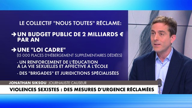 Jonathan Siksou : «Une culture qui infériorise la femme par définition elle tolère bien plus facilement les violences faites aux femmes»
