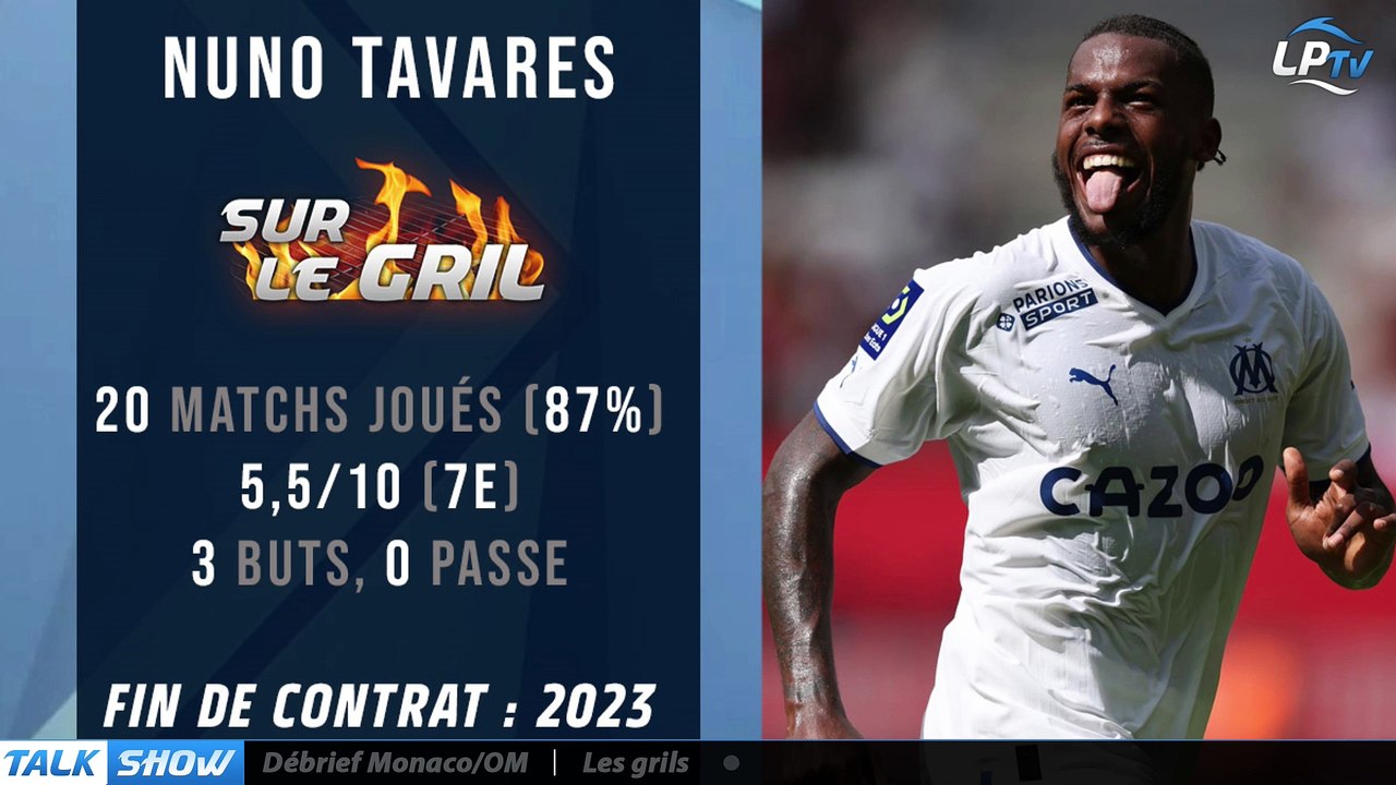 Sur le Gril : Nuno Tavares