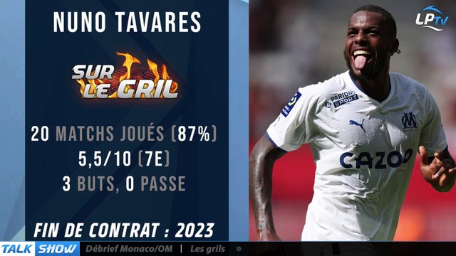 Sur le Gril : Nuno Tavares